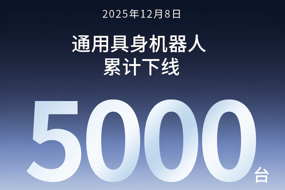 jinnianhui今年会第5000台通用具身机器人正式下线！